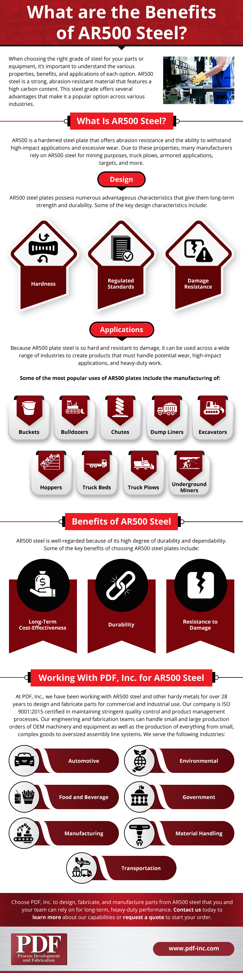 What are the Benefits of AR500 Steel?” data-lazy-src=